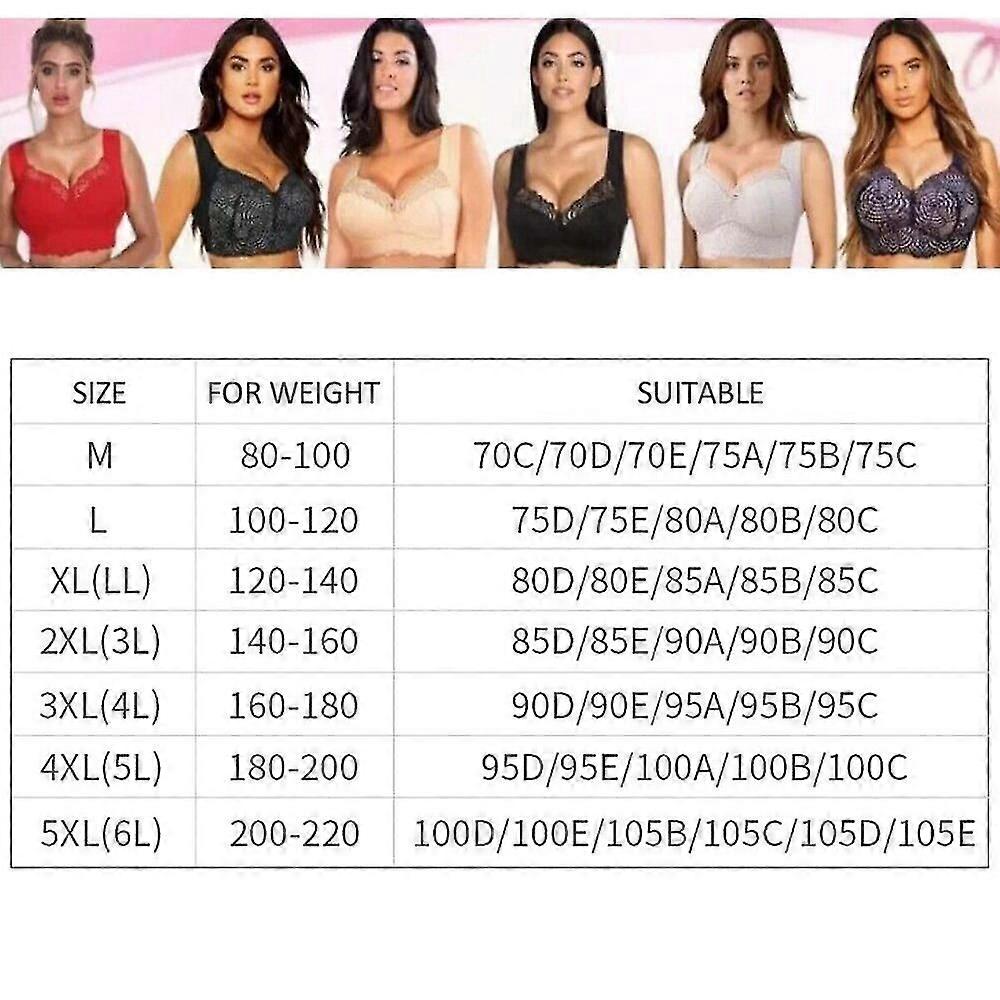 Lymphvity Detoxification and Shaping & Powerful Lifting Bra Wo [XR