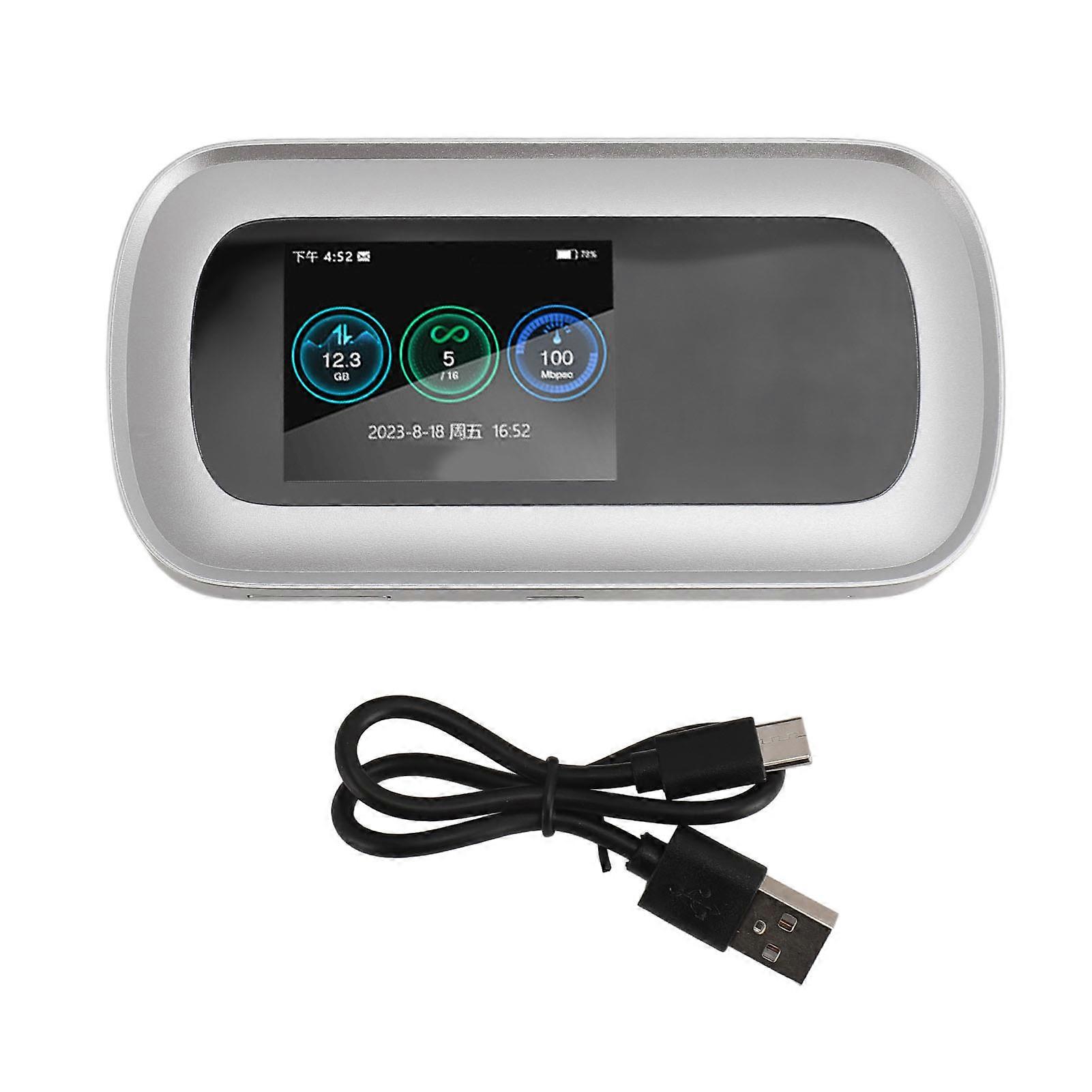 5G WiFi Mobile Hotspot Power Bank 2.5 Inch Color Screen Octa Core CPU WiFi6 5G 4G LTE 16 Users Travel WiFi Router with SIM Card Slot for Android 11