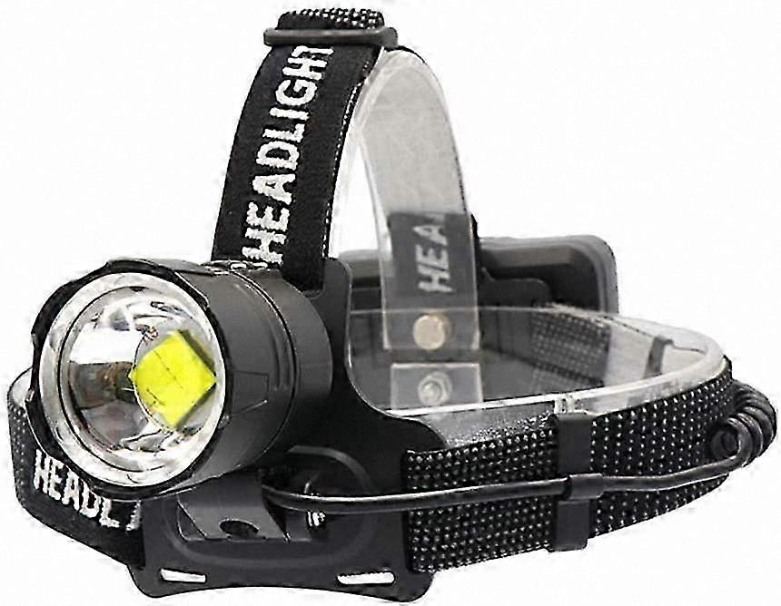 High-Performance Rechargeable LED Headlamp with 10000 Lumens, Powerful Zoomable Work Light for Outdoor and Professional Use