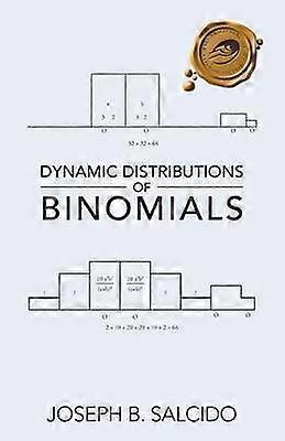 Dynamische distributies van binomialen