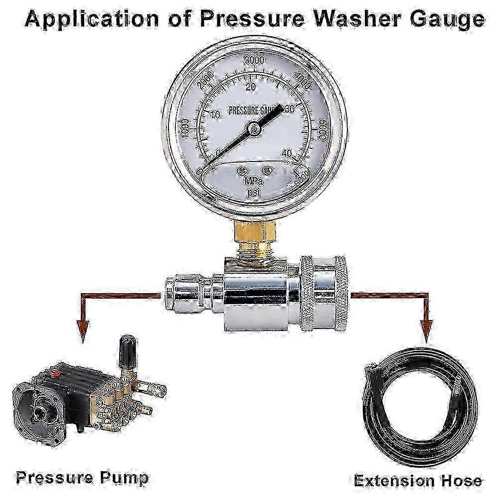 High-Pressure Washer with 6000 PSI Rating and 3/8 Inch Quick Connect System