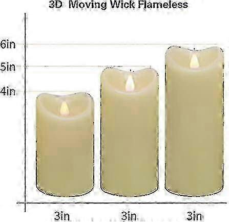 Simplux Moving Flame Ivory Candle With Timer, Tilt To Melt