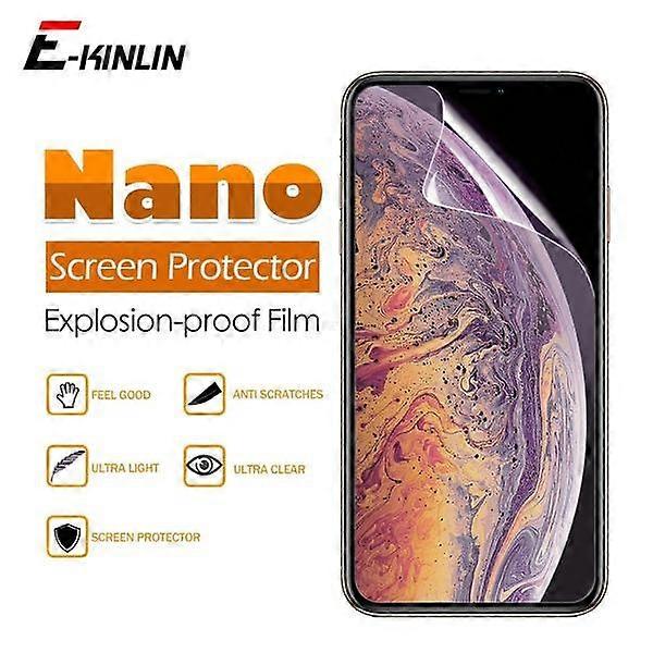 nano screen protector for compatible with iphone Xr