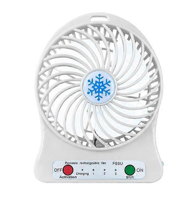 Mini Small Fan Usb Charging Desktop Student Dormitory Office Portable