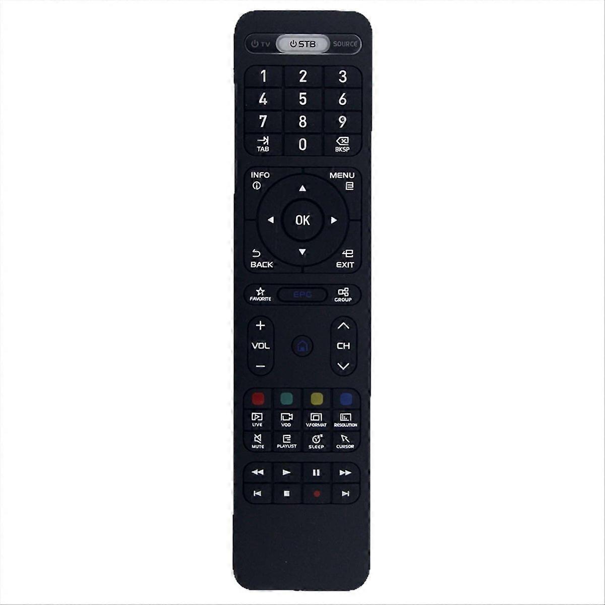 Replacement Remote Control for Formuler 02F9