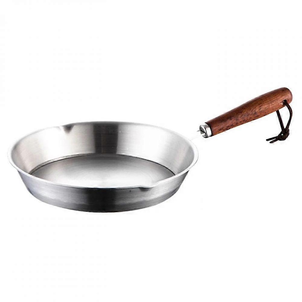 Drip-Spout Egg Pan Non-Stick Compact