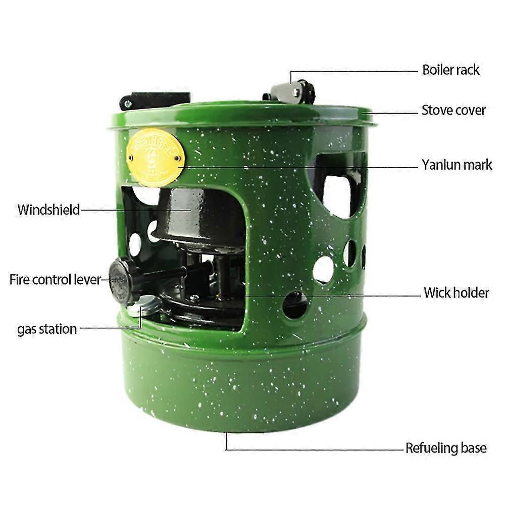 Handy Outdoor Portable Heaters Stufa 10 Wicks Universal Mini Handy Camping Heater per esterno posteriore