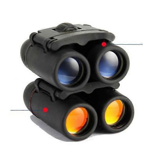Night Vision Pocket HD Scopes