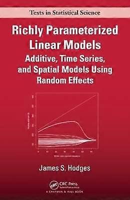 Richly Parameterized Linear Models