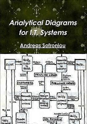 Analytical Diagrams for IT Systems