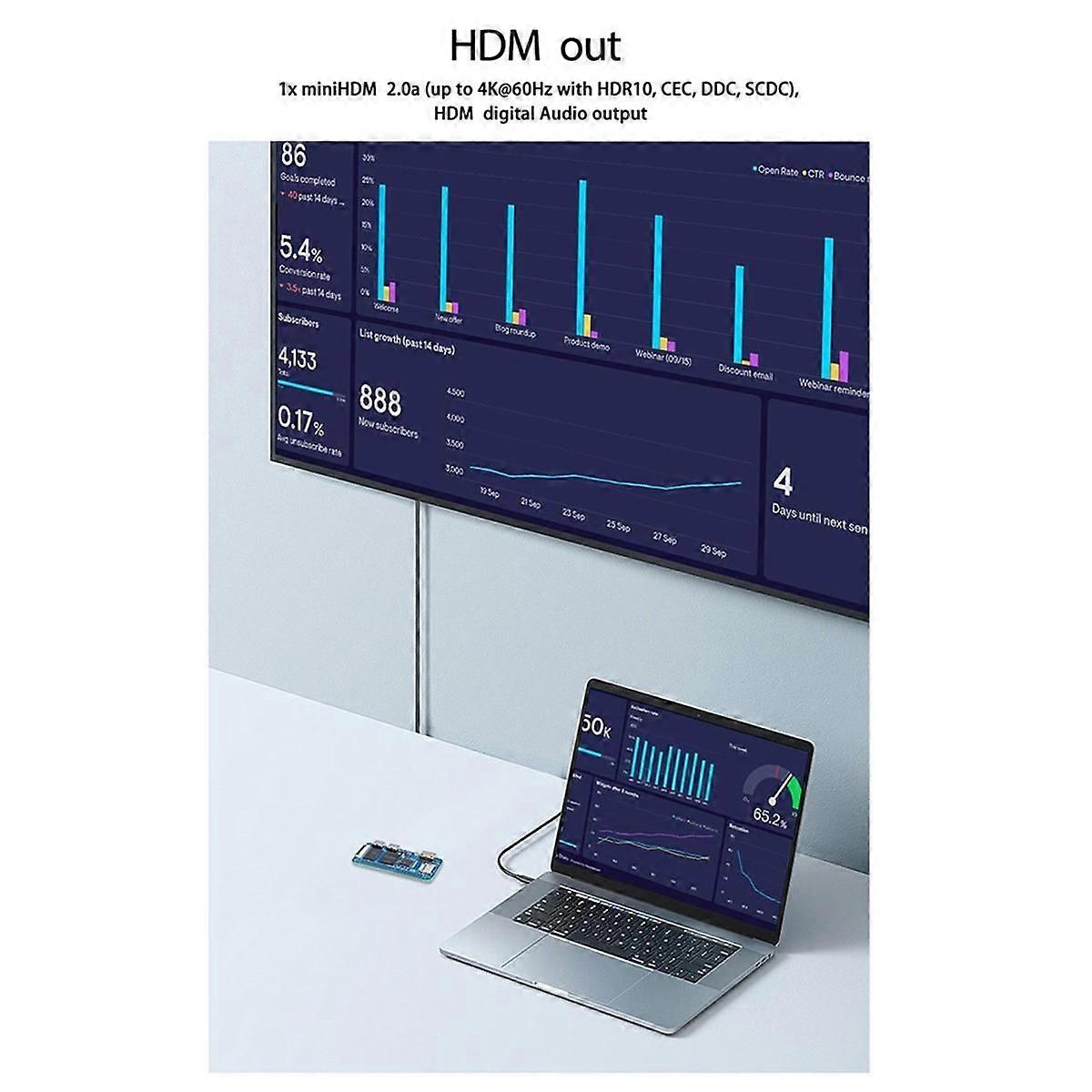 For Banana Pi - Zero Development Board Allwinner H618 4G LPDDR4 32G EMMC 2.4G/5G WIFI BT4.2 Motherboard