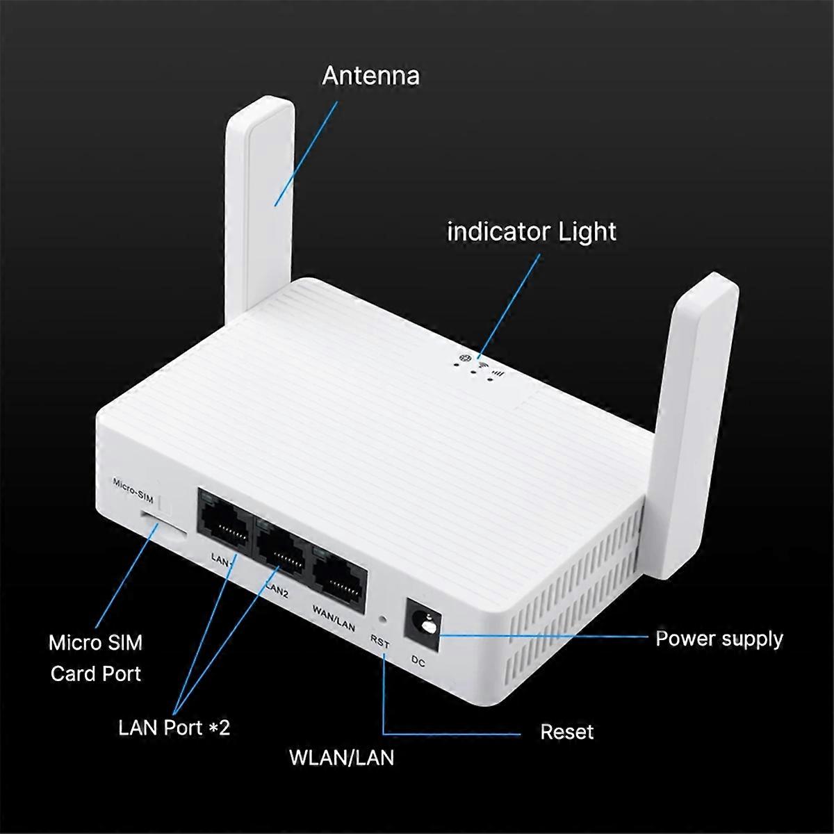 New WiFi 4G LTE Router SIM Card 1200Mbps 2.4GHz 5GHz Wireless Wi-Fi 5dBi Antenna WAN LAN Port 32 Devices EU-PLUG