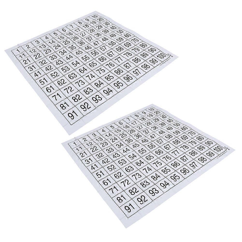 White Plastic Numbers Poster for Kids Easy to Read and Learn with Perfect Workmanship 2 Sheets
