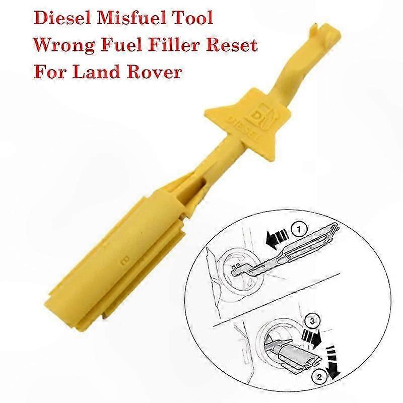 Universal Fuel Filler Cap Unlocker for SUVs & Trucks - Compatible with Multiple Models