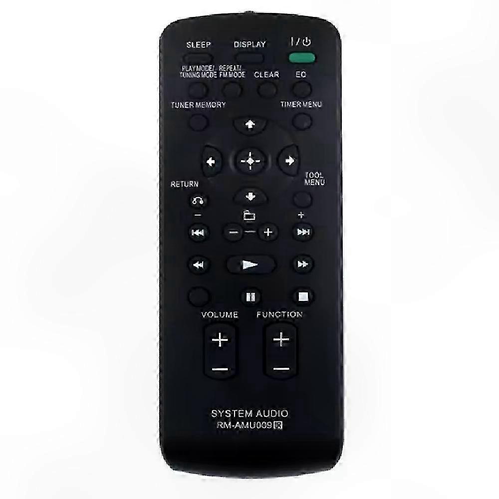 Infrared Remote Control for o Systems with 10m Range Replacement Controller