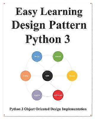 Easy Learning Design Patterns Python 3 Reusable ObjectOriented Software