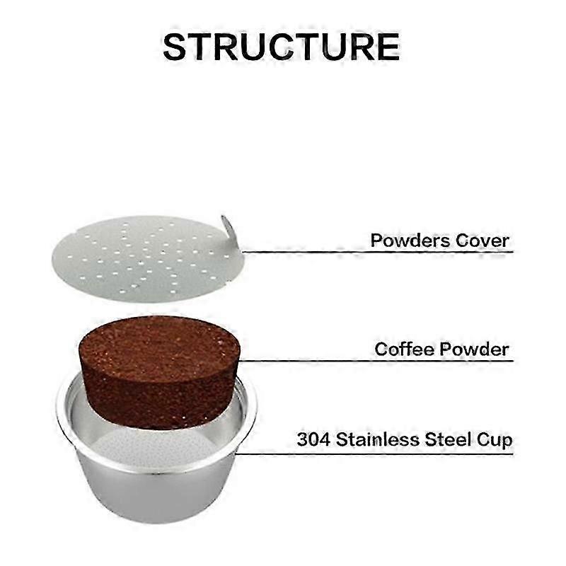 Reusable Filter Pod for Stainless Steel Coffee Capsule Plastic Refillable GustoA