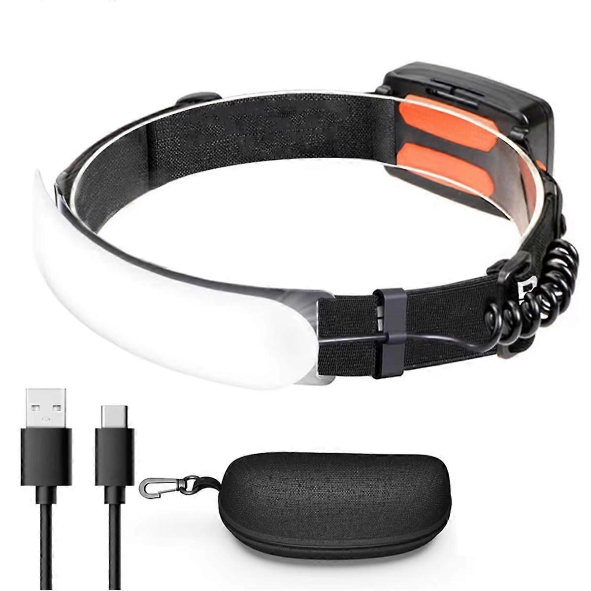 Rechargeable LED Headlamp IPX6 Waterproof 5000mAh 3 Light Modes