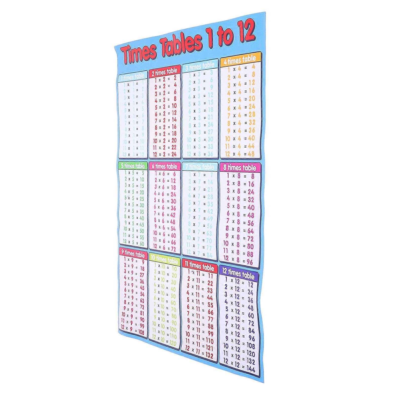 1pc שולחן כפל מדבקות קיר נשלפות 99 לוחות כפל קישוט קיר בית ספר יסודי תרשים קיר פוסטר טבלת כפל