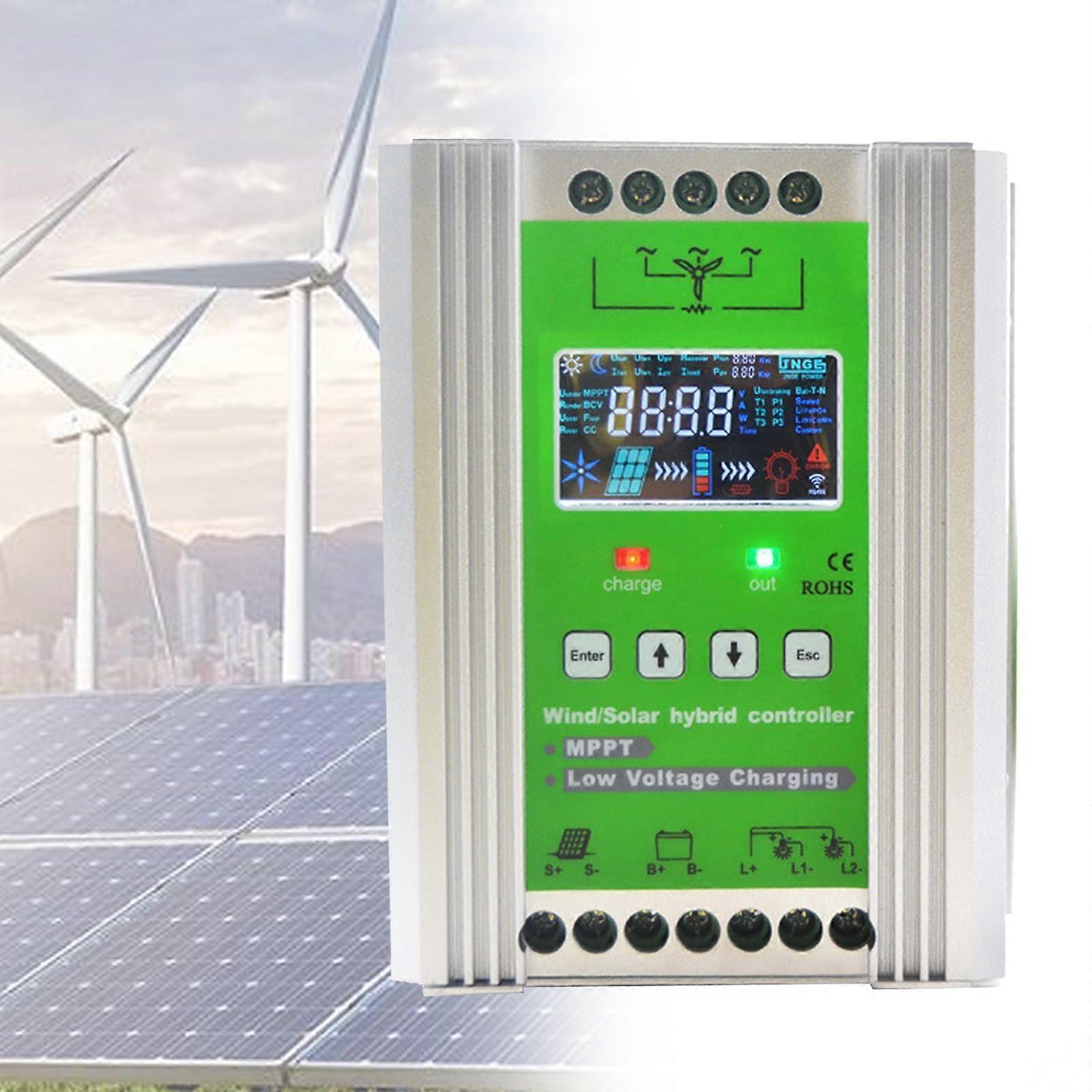 No product title provided Ref: 2793