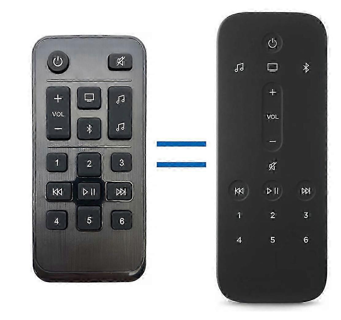 Compatible avec la télécommande Bose Soundbar Remote 500/700 - Performances infrarouges améliorées -HK0711