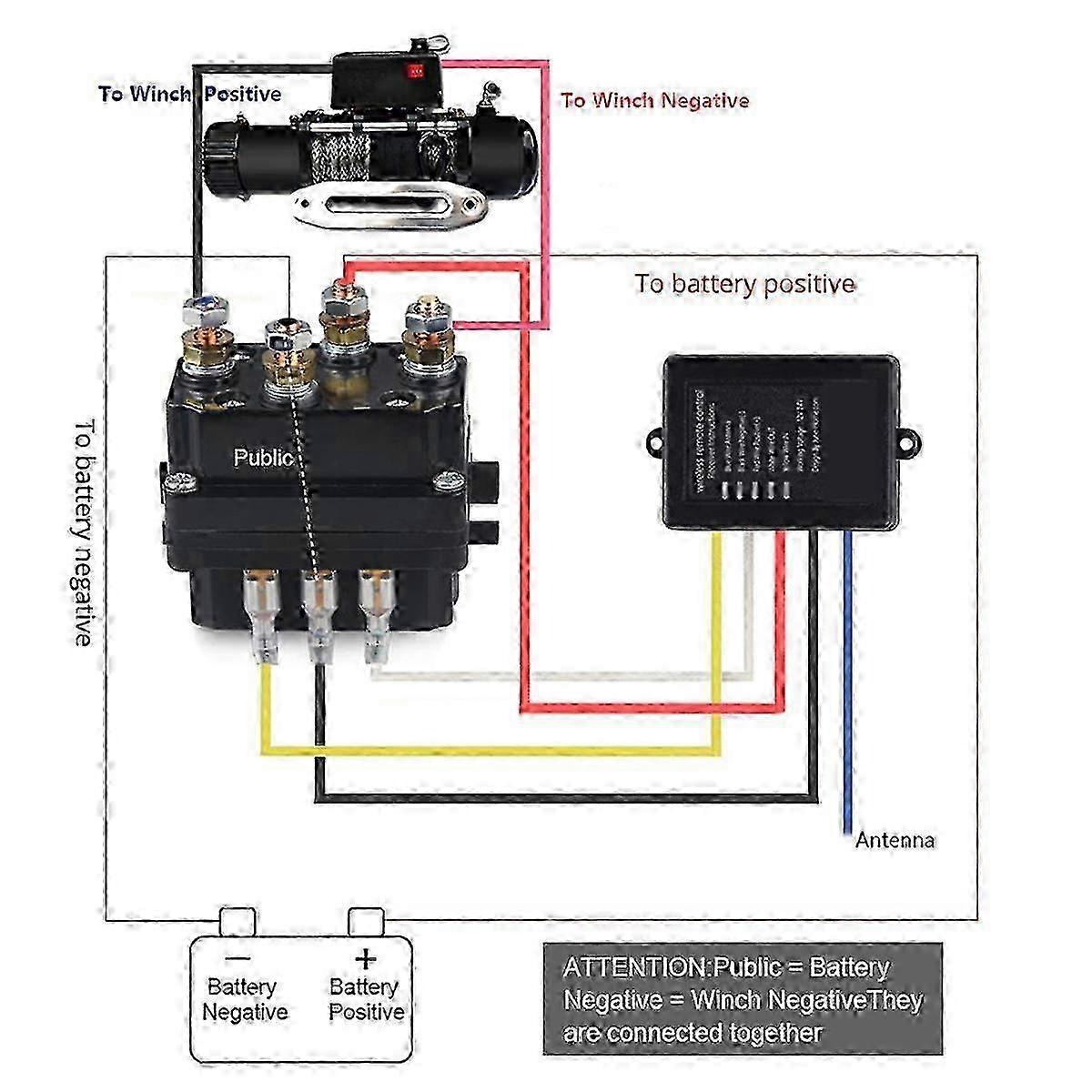 Remote Control Handset for ATV Electric Winch Switch Controller