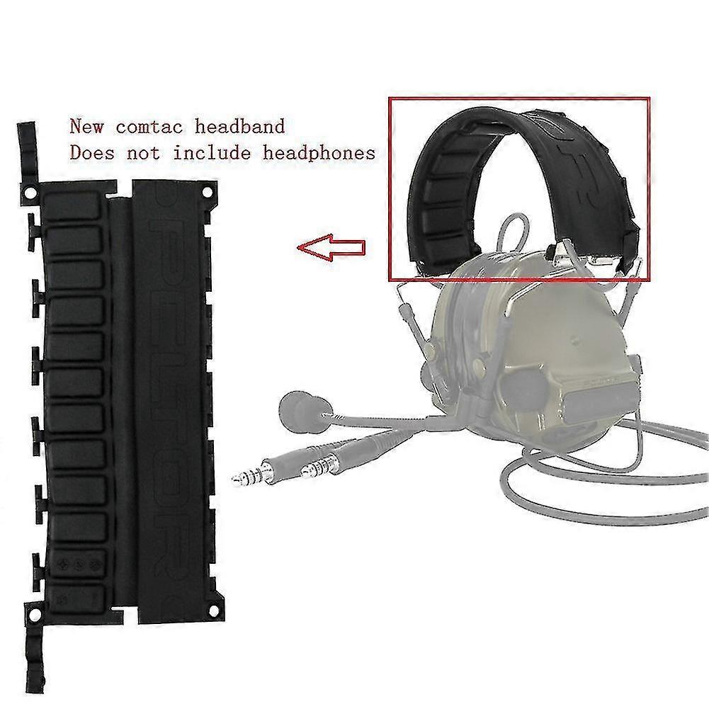 Bandeau Amovible TPE Pour Casque Peltor Comtac I, II, III - Confort Et Protection (Sanfoelek)