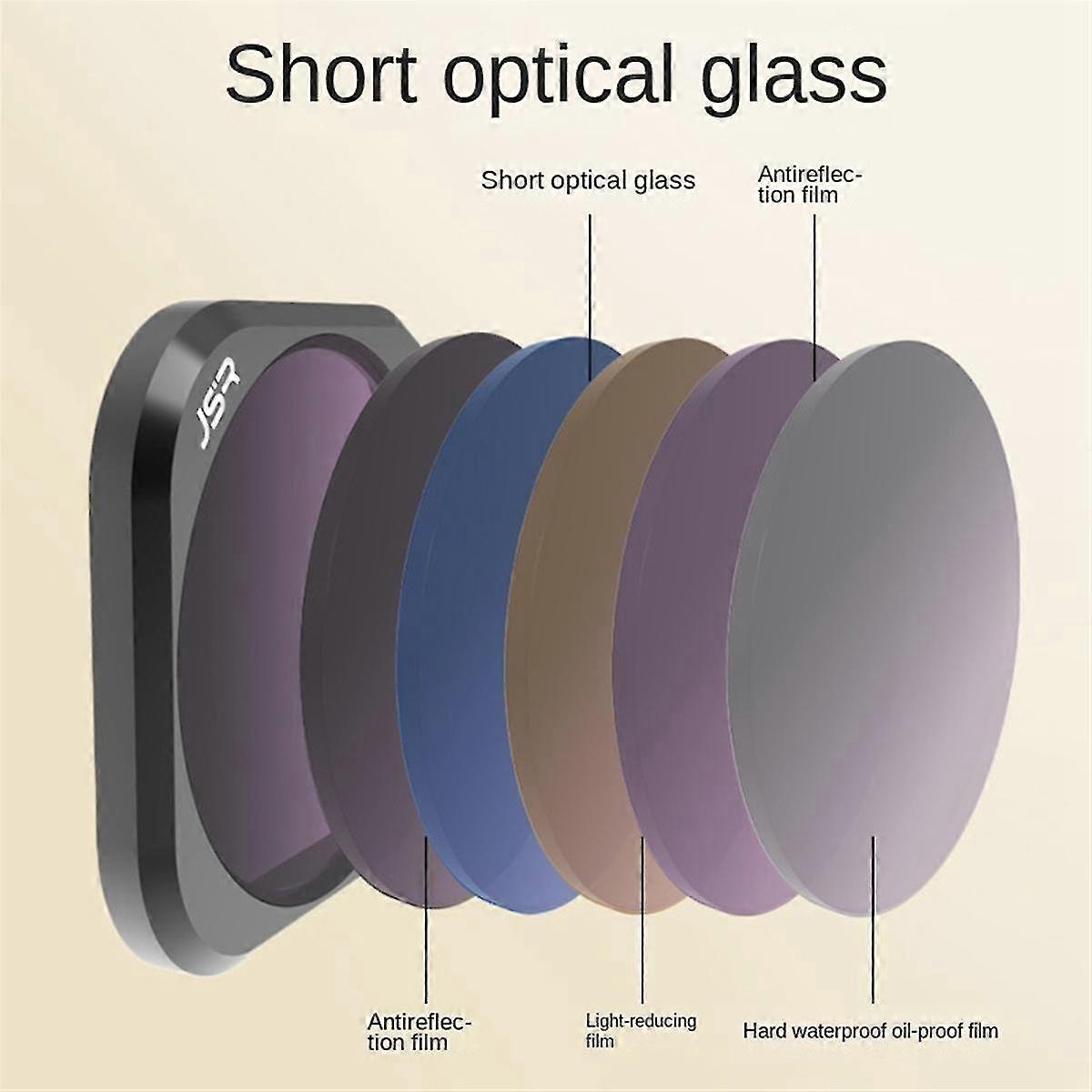 For Pro Filter Nd Light Reduction Polarized Starlight Uv Anti-light Damage Mirror A