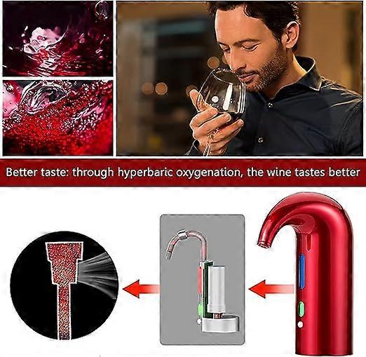 (Red)Electric wine aerator, portable one-touch wine decanter, multi-intelligent automatic filter wine oxidizer dispenser with USB rechargeable, red wi