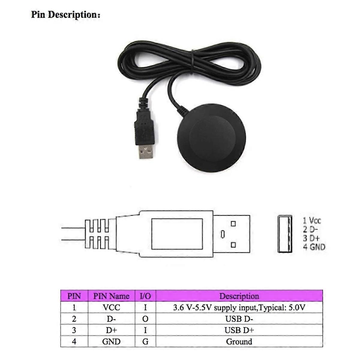 BN-808 Multi-GNSS Receiver Module GPS/GLONASS/