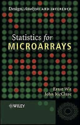 Statistieken voor Microarrays