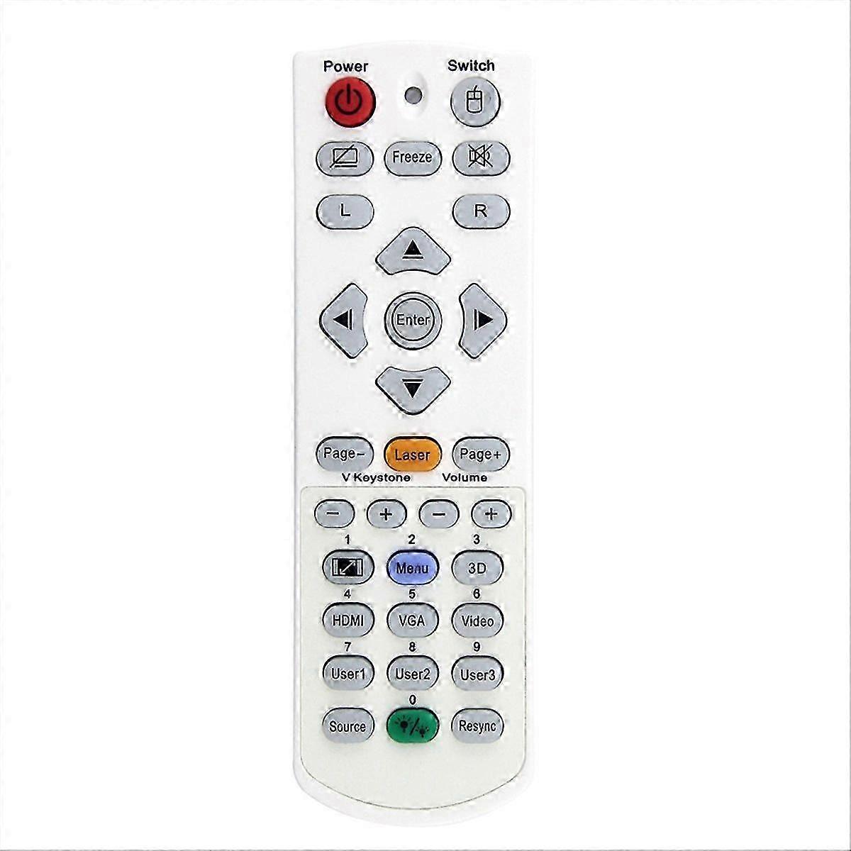 IR1304L Remote Control Replacement for Projectors_qt5