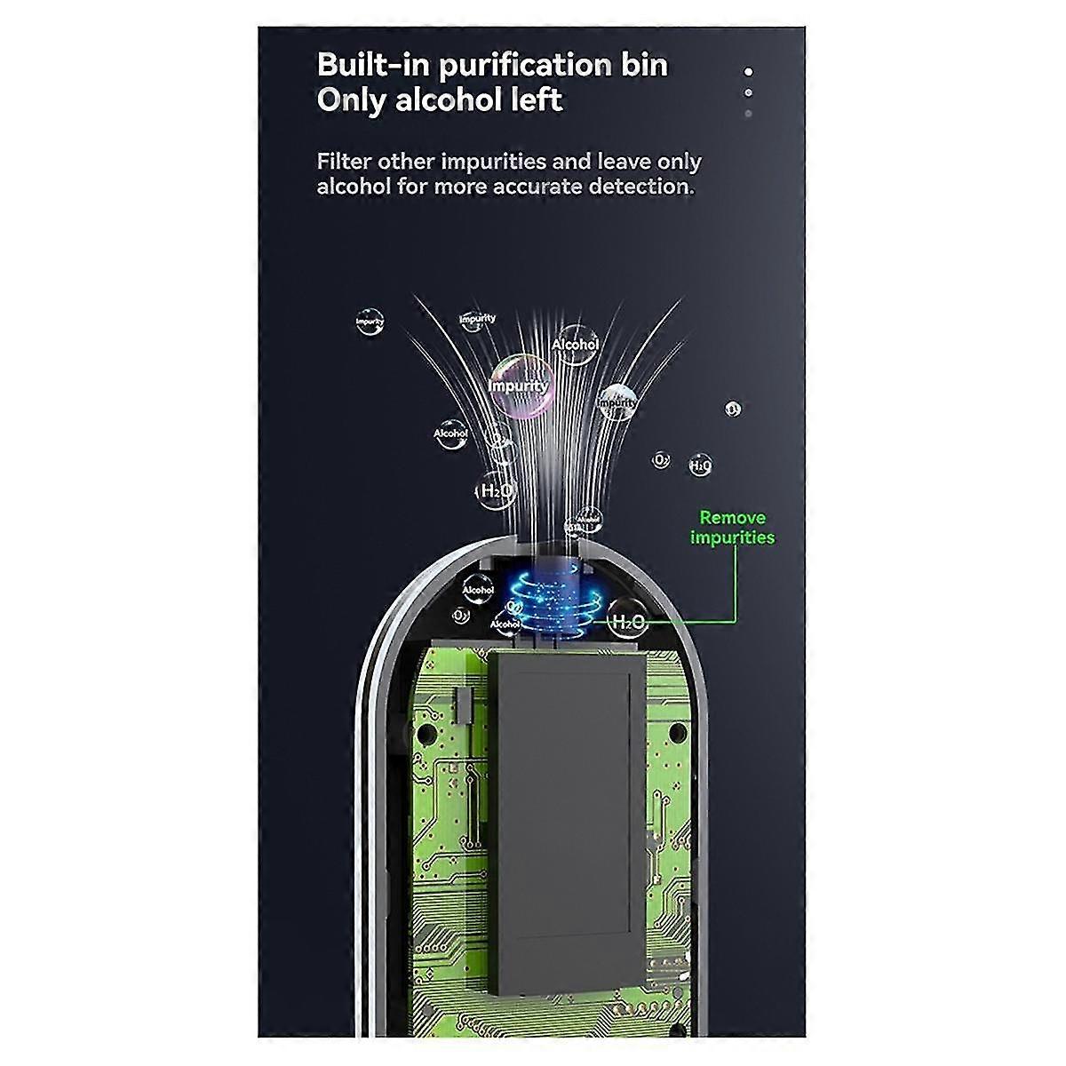Compact Highly Accurate Sensitive Alcohol Detector Rechargeable Long-lasting Breathalyzer G1 Multi-