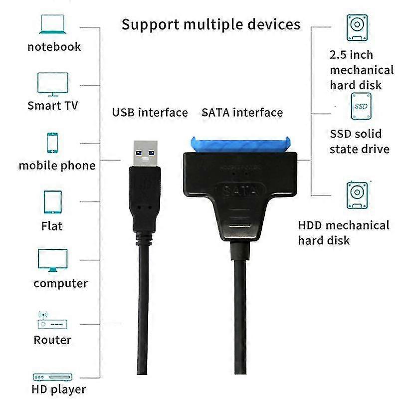 Usb Sata Cable Sata 3 To Usb 3.0 Adapter Usb Sata Adapter Cable Support ...