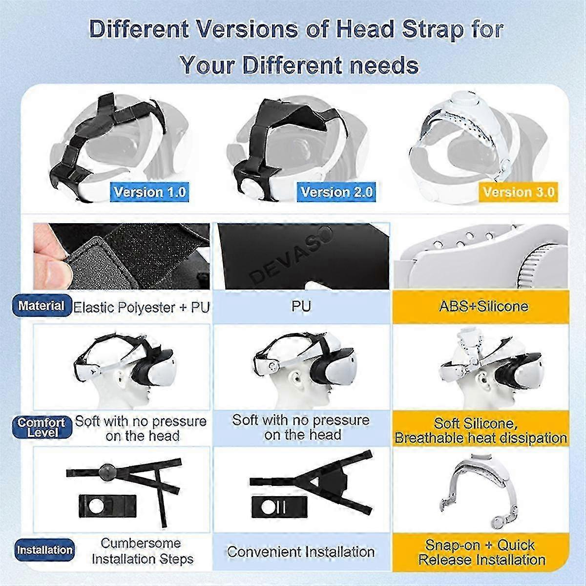 Adjustable Head Strap For Ps Vr2 Vr Headset Decompression Bracket Enhanced Support Balance Comfort Headband