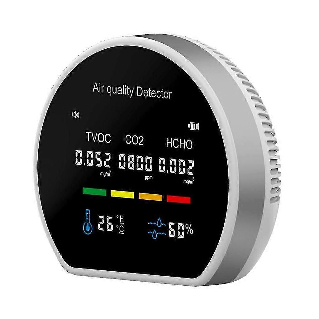 CO2 HCHO TVOC Detector with High Accuracy Air Quality Monitor Temp Humidity Test