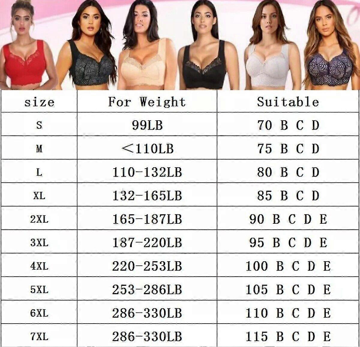 Lymphvity Detoxification And Shaping & Powerful Lifting Bra