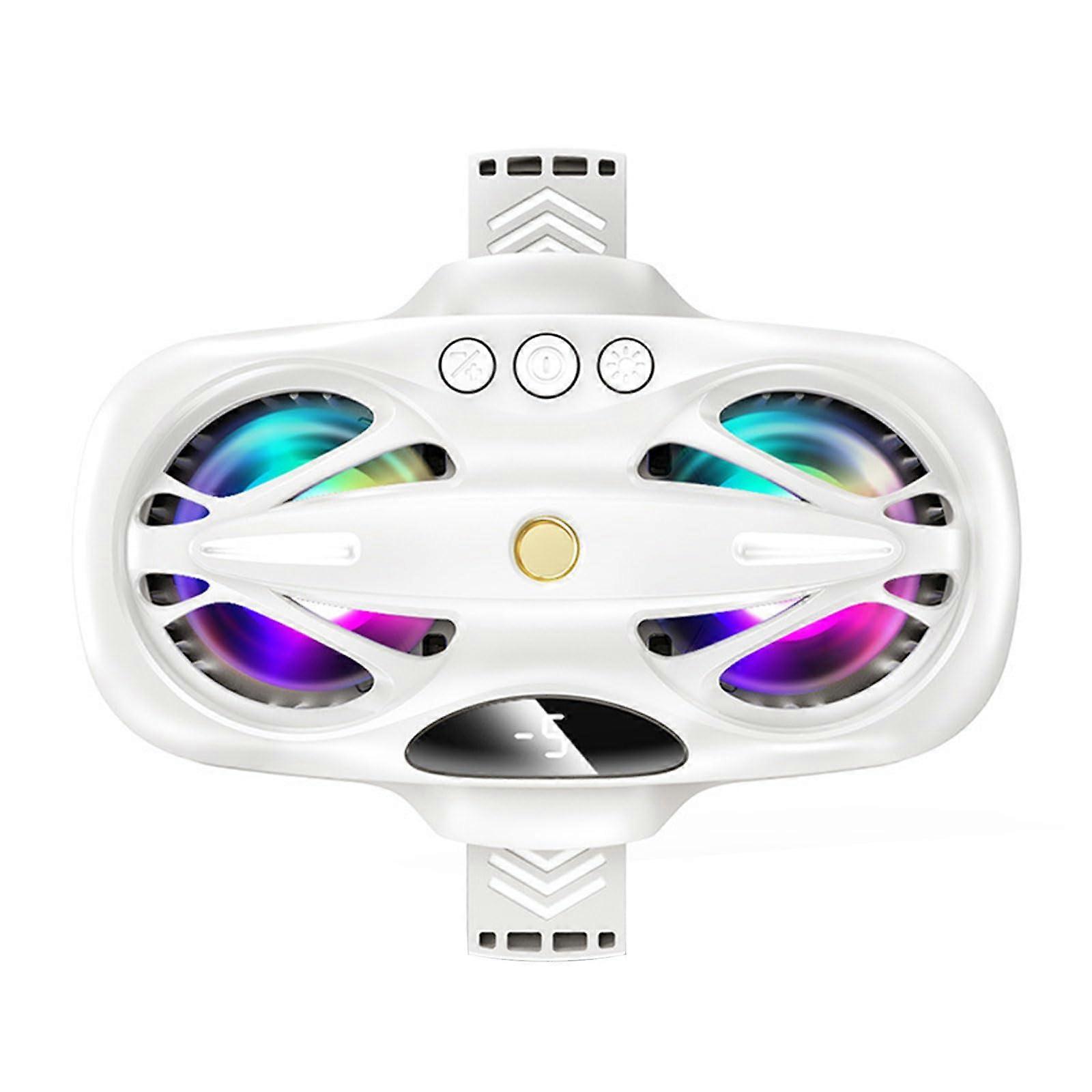 Portable radiator with dual fan, semiconductor heatsink with 1/4inch hole, RGB 3speed back clip cooling, white