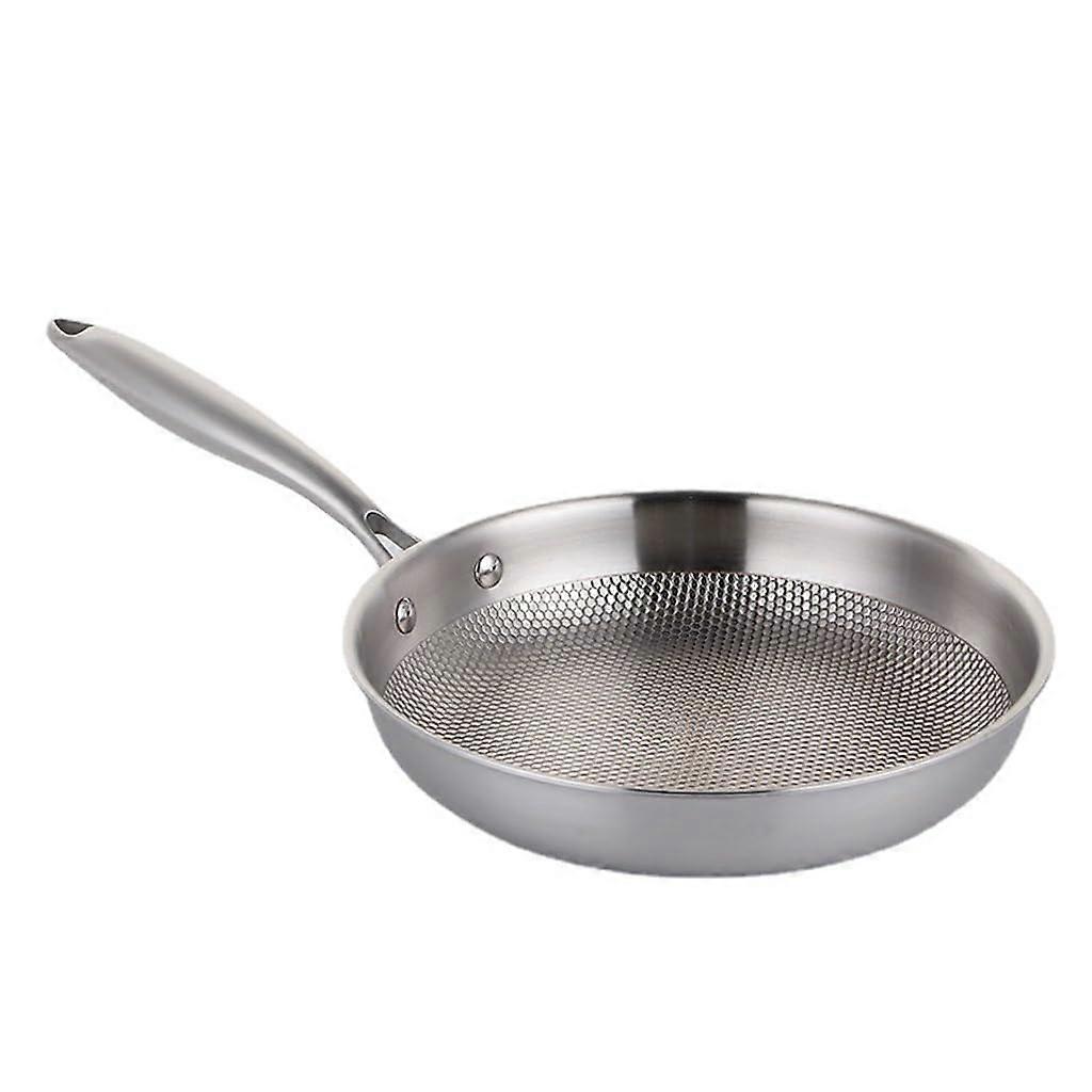 Frying Pan NonStick NonCoated Stainless Steel Omelet Pan Steak Cookware Fast Heat Conduction