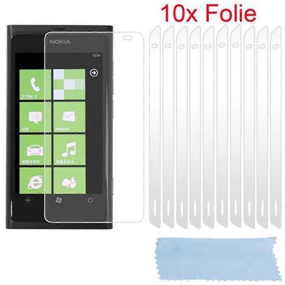 ノキアLumia800スクリーンプロテクター
