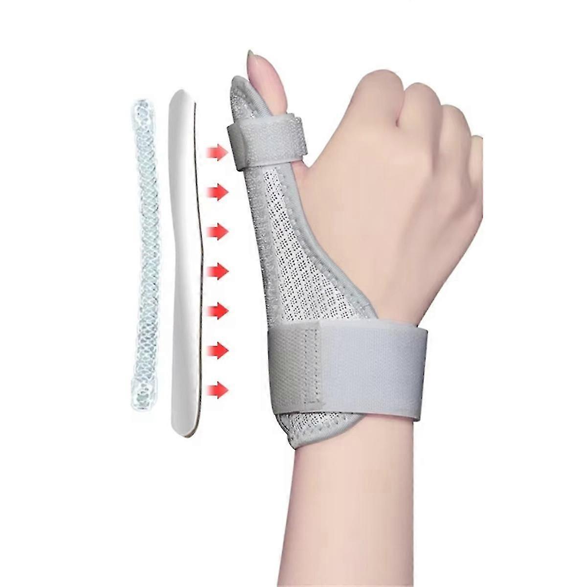 Thumb & Wrist Stabilizer Splint Brace for Trigger Thumb, Arthritis, Sprains - Adjustable, Fits Left