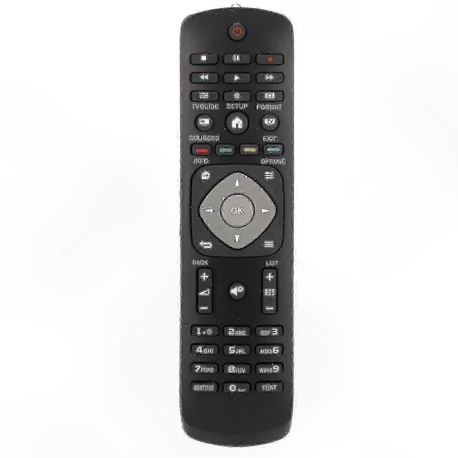 Universal TV Remote Control for Walkbee Models, Advanced Functionality