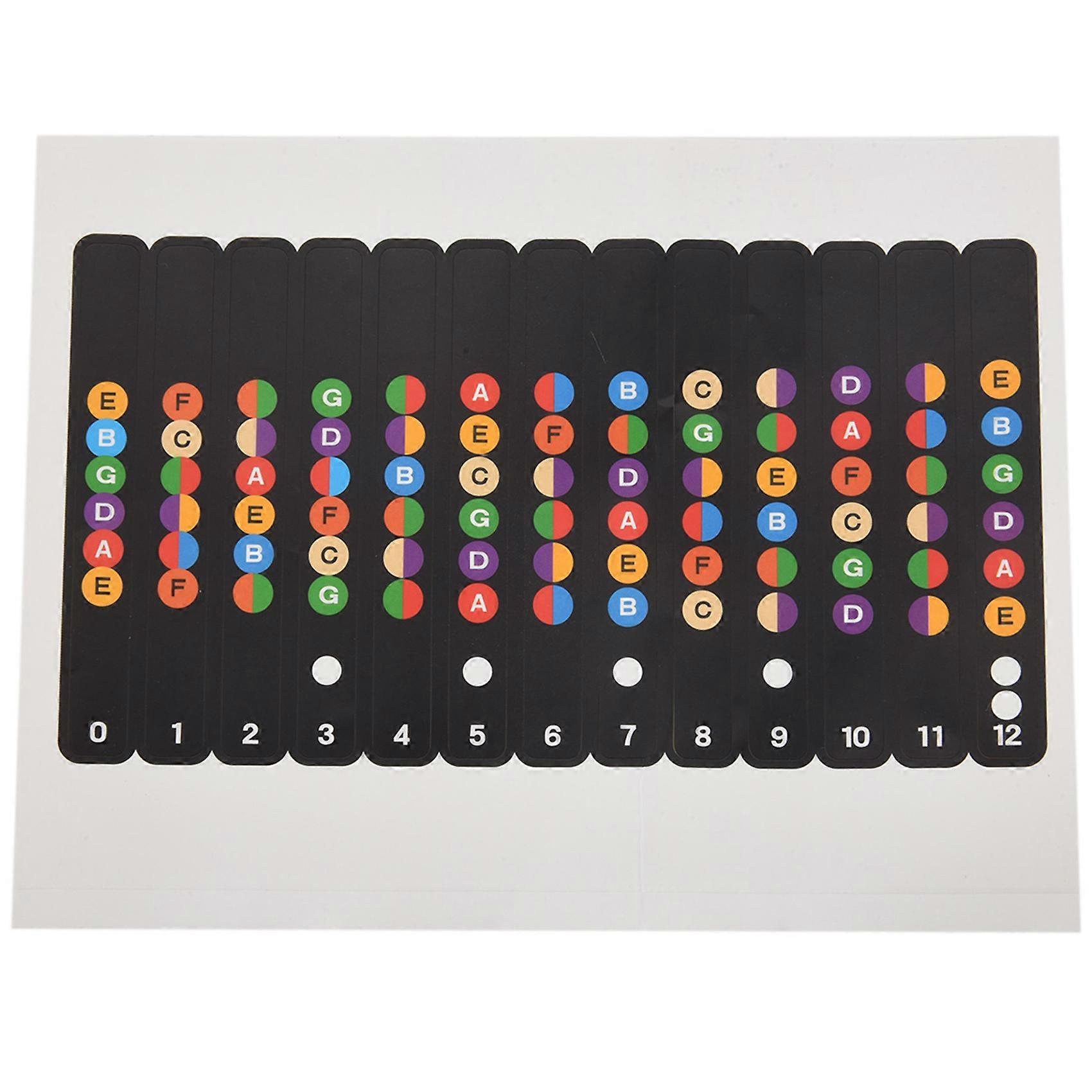 Learning to play with a note sticker for the Fretboard | Comb suitable for electric guitar, acousti