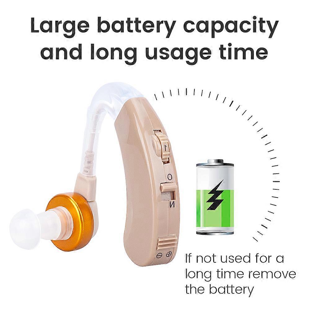 2021 Hearing Aid Digital Sound Amplifier Air Conduction Wireless Headphones for Deaf Elderly Ear Care Hearing Aids Dropshipping