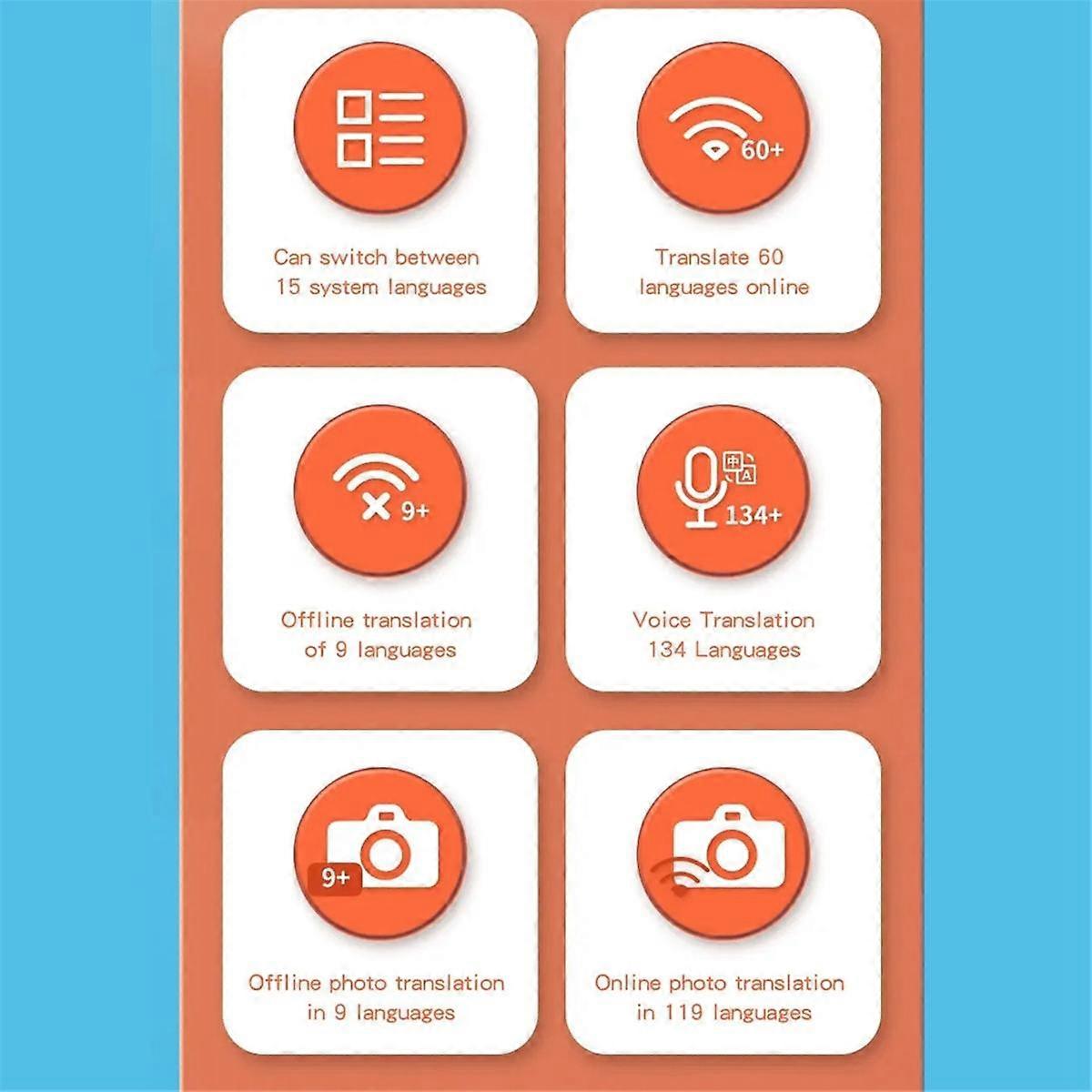 Scanner Translation Pen Offline Smart Language Voice Translator Machine 134 Languages Intelligent Translator Pen Black