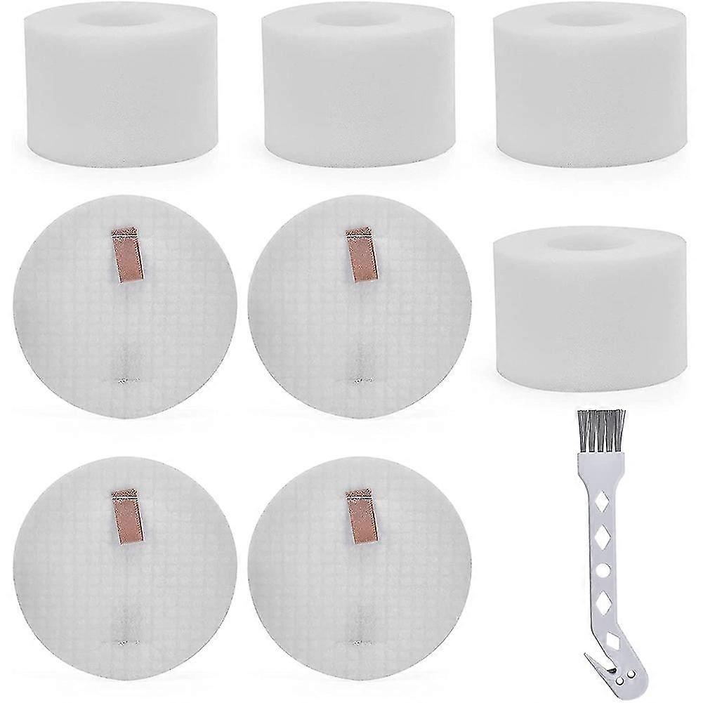 Replacement Filter Set For Shark Upright Vacuum Cleaner Nv680