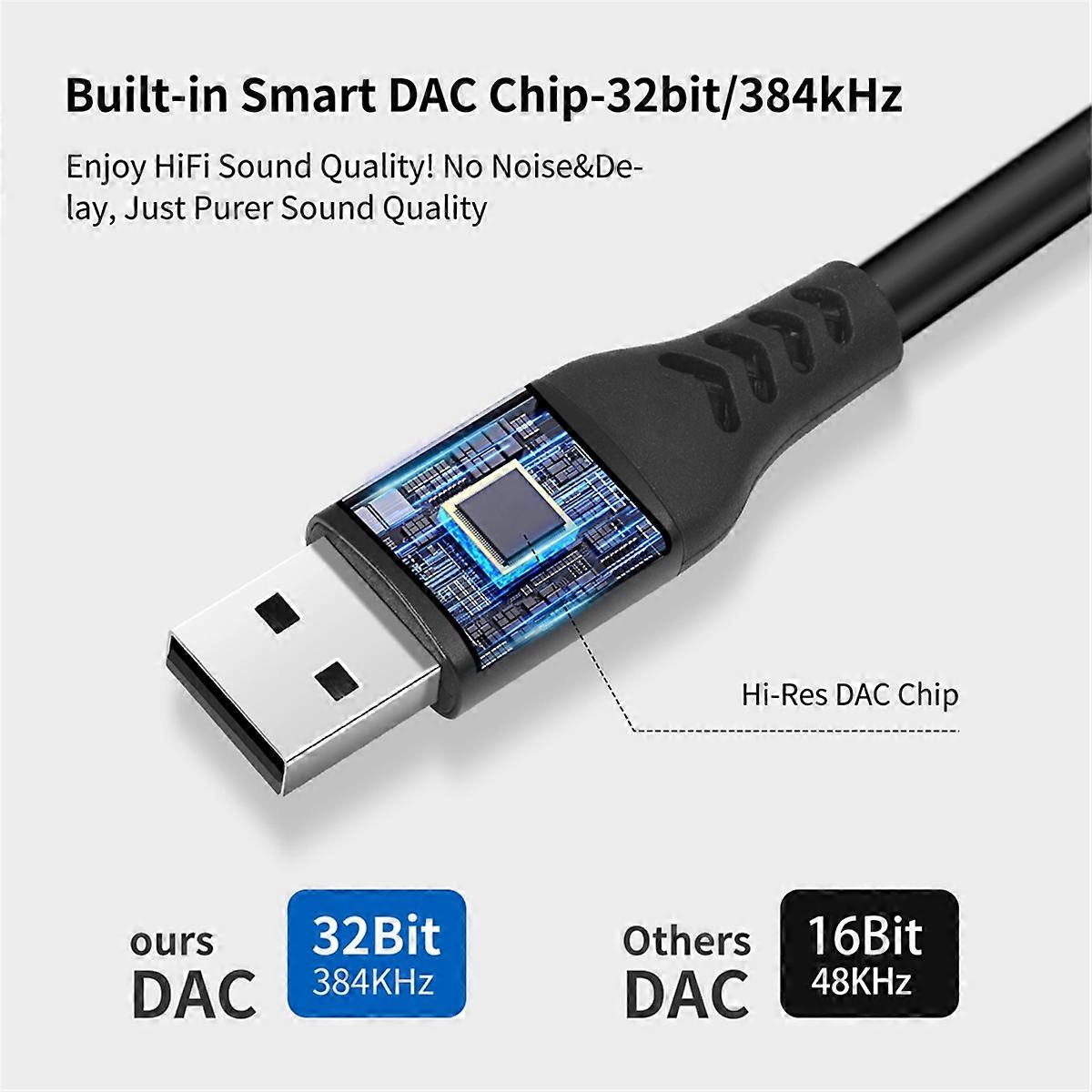 USB to XLR Audio Cable USB to Dual XLR Male Output 200cm