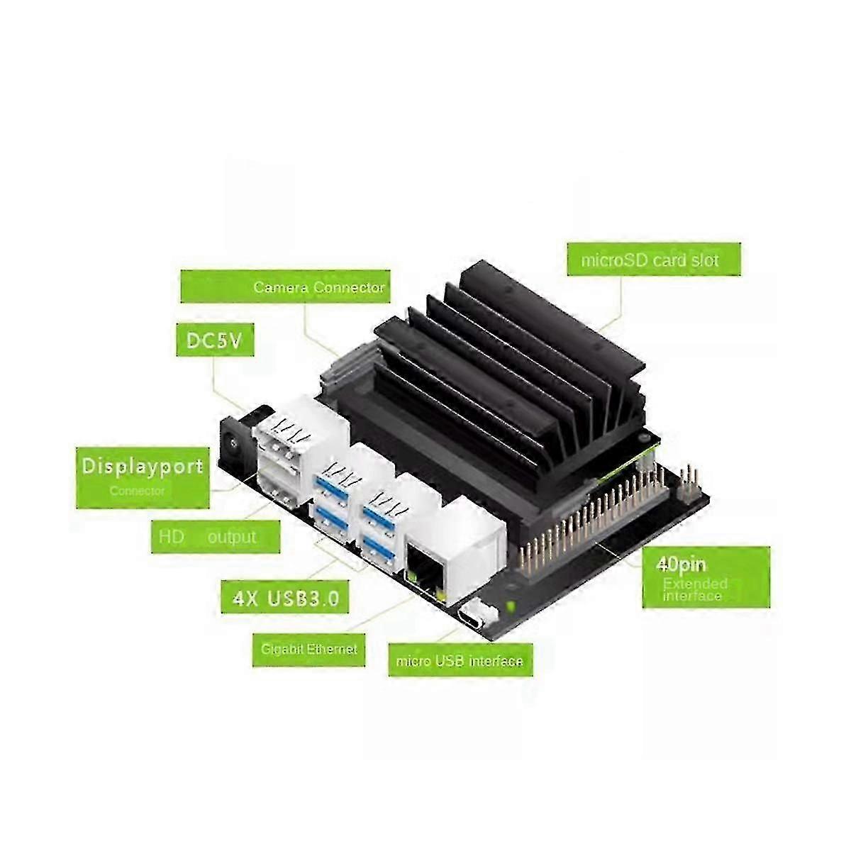 Nano B01 Development Kit 4GB Small Powerful Computer acceptă rularea rețelei neuronale
