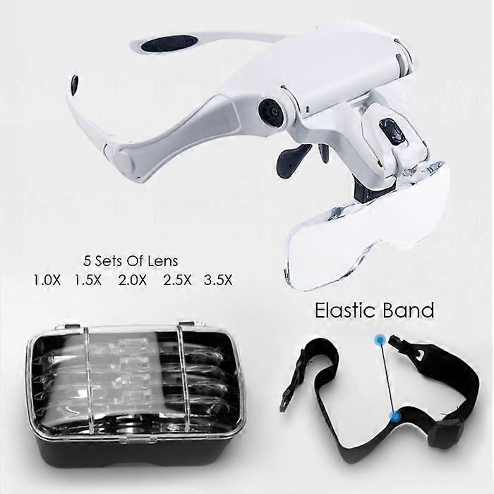 Helmet Magnifier Head-mounted Magnifying Glass Headband with 5 Lenses for Precision Work Reading