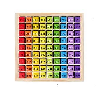 99 Multiplication Table Montessori Educational Hundred Board Math 1 to 100 Numbers in a Row Counting Toy 
